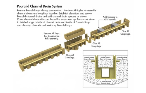 Pouralid Channel Drain System 12"