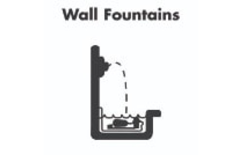 Garden Fountain Water Level System